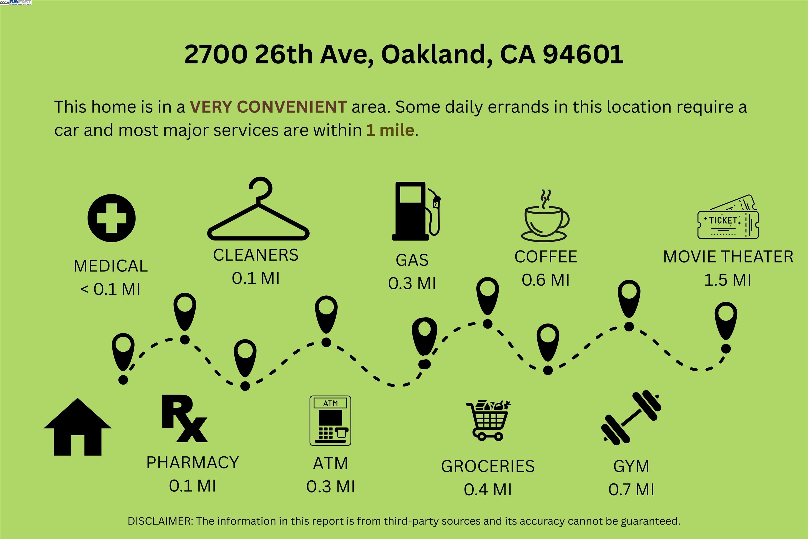 Detail Gallery Image 4 of 60 For 2700 26th Ave, Oakland,  CA 94601 - 2 Beds | 2 Baths